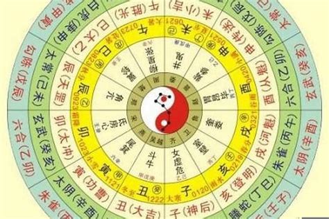 卯申暗合金|如何看生辰八字中的暗合